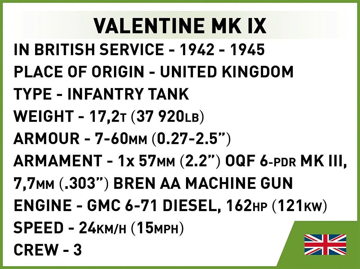 Renault R35 - Valentine IX - Panzer I