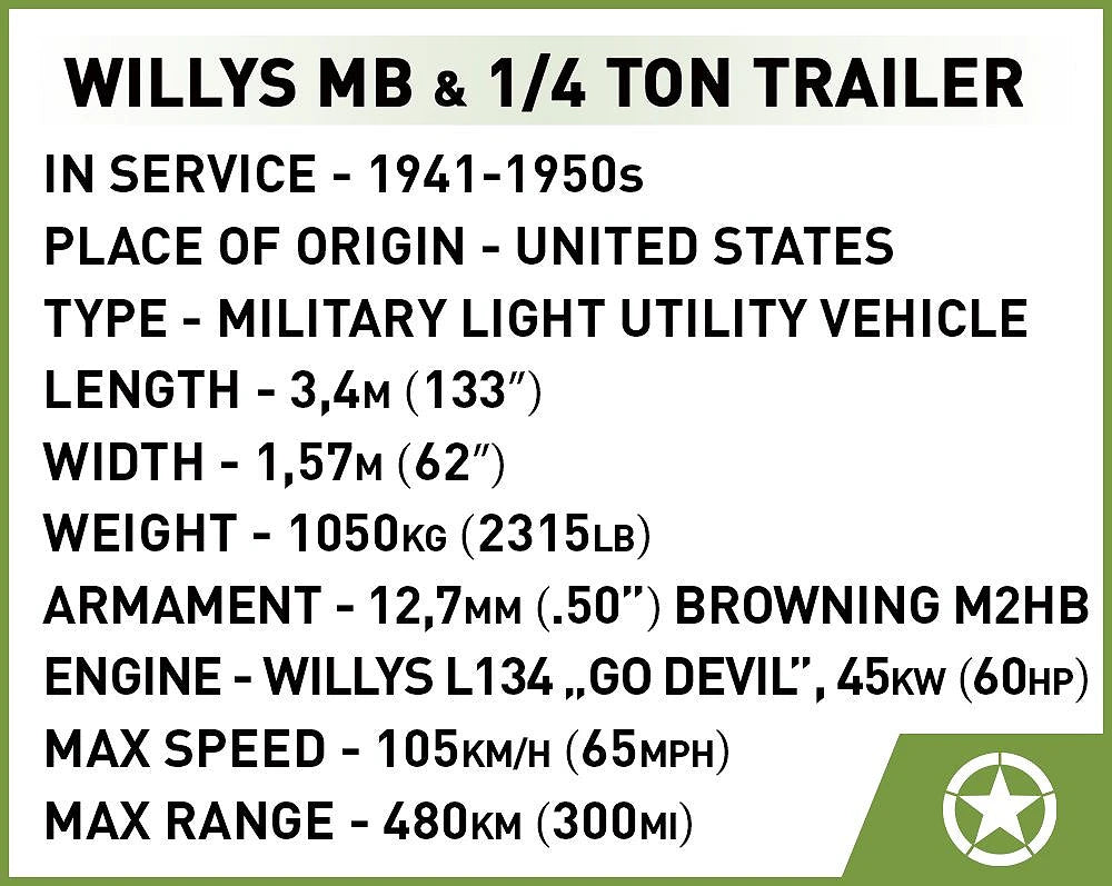 Willys MB & Trailer
