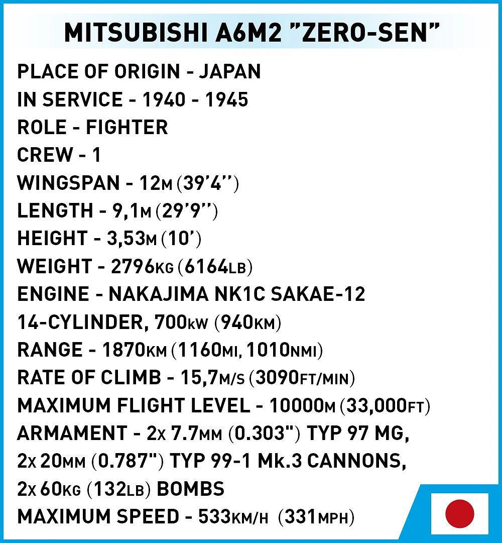 Mitsubishi A6M2 "Zero-Sen"